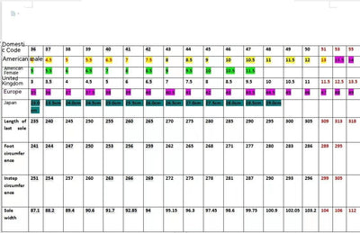 Marcus – Leichte Herren-Freizeitschuhe mit Weichem Boden in Übergröße