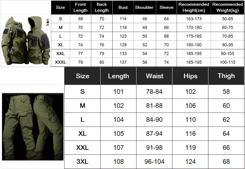 Maximilian Wasserfestes Winter-Outdoorkit mit Fleece