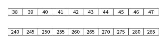 Bob – Blockgeschnitzte Freizeitschuhe aus veganem Leder