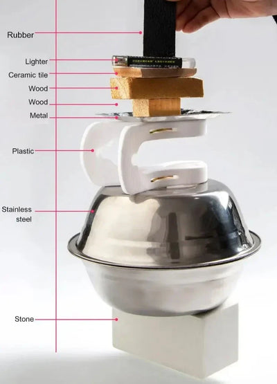1+1 | GRATIS GripLeim™ Sofortige Starke Bindungen