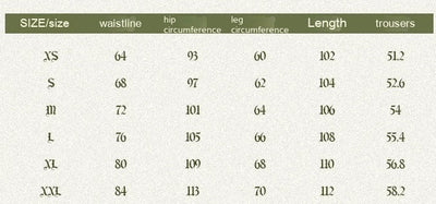 Jean – Retro Gewaschene Damen-Latzhose mit Mehreren Taschen